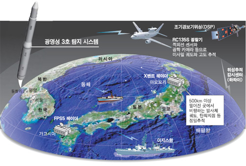 서해SM 이미지