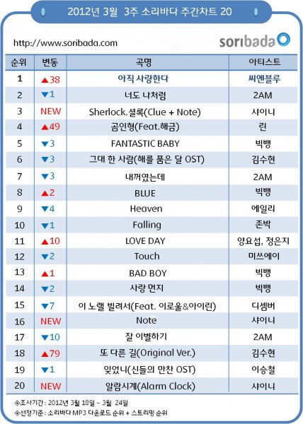 소리사랑피아노 이미지