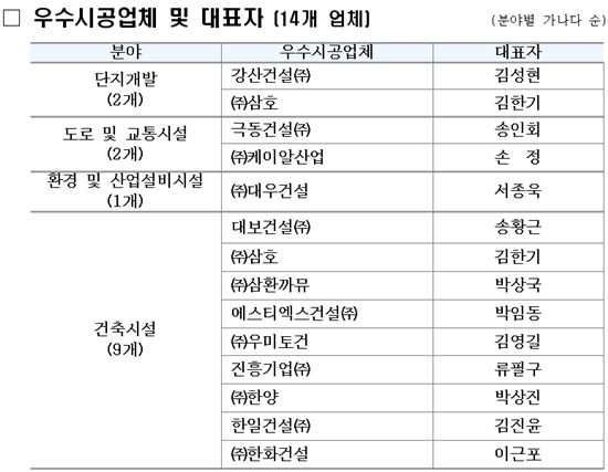 삼호건축설비 이미지