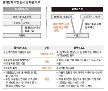 무한종합할인마트 이미지