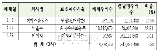 티케이네트웍스 이미지