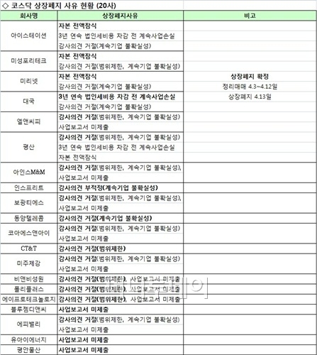 성원에스앤아이기업 이미지