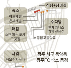 꿈꾸는다락방 이미지