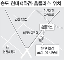 현대백화점현대프리미엄아울렛 이미지