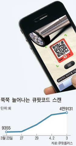 중앙스캔 이미지