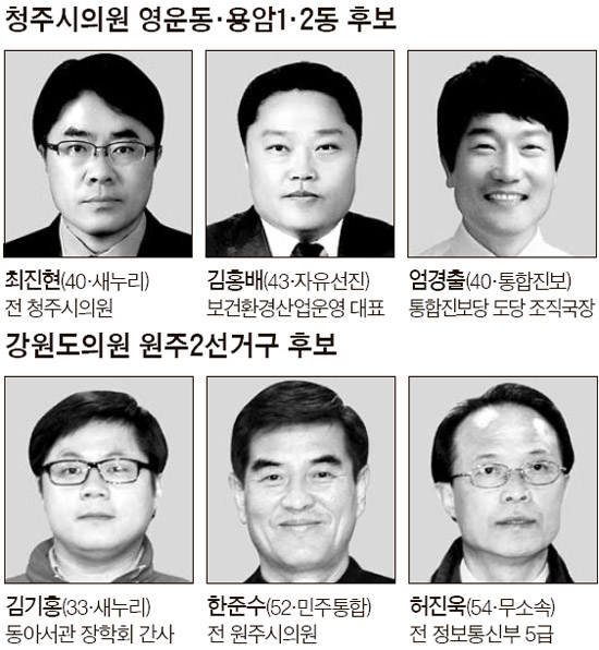 용암종합가스 이미지