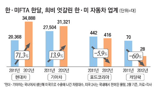 순풍 이미지