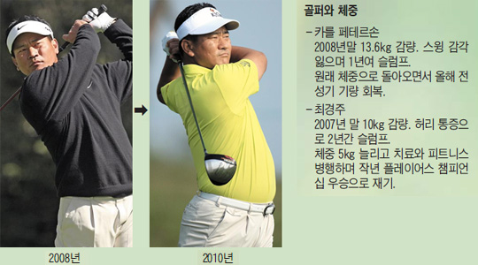 저팔계 이미지