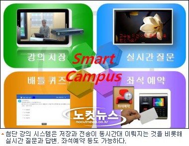 바로바로 이미지