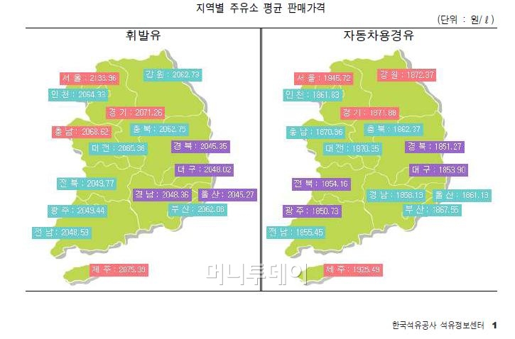 토탈주유소 이미지
