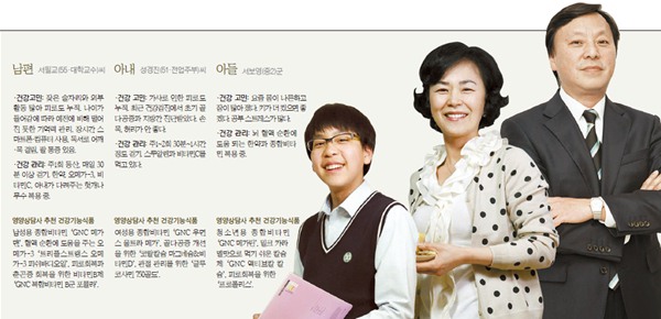 가족식품 이미지
