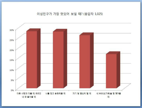 더호감 이미지