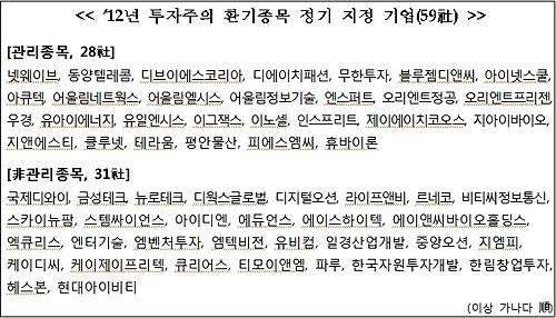디와이텔레콤 이미지