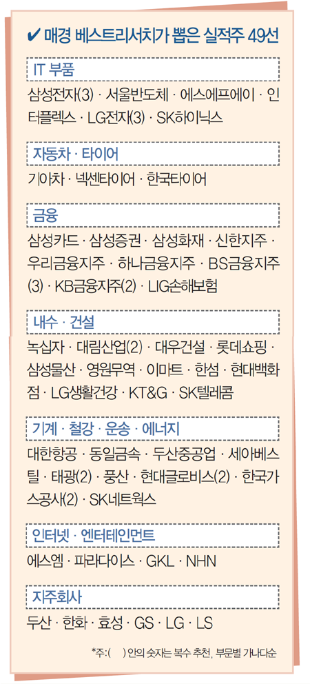 베스트리서치 이미지