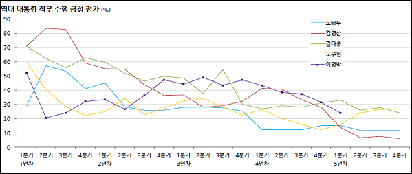 창대구제 이미지