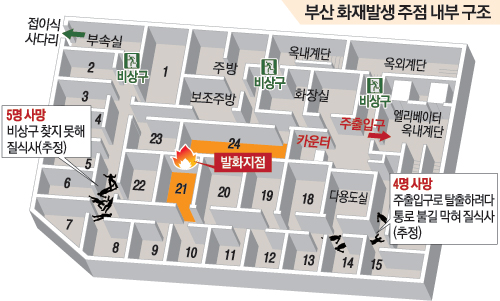 노래주점 이미지