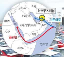 육로 이미지