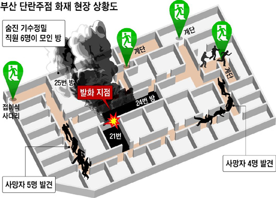 더밤노래주점 이미지