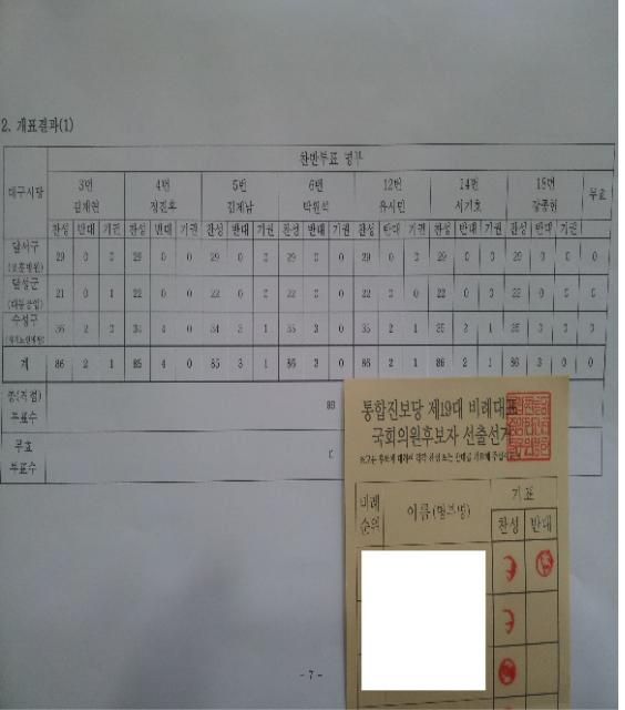 짐작 이미지