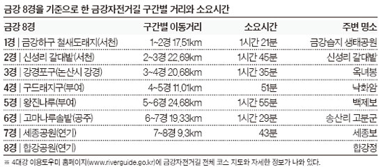 국제항공주 이미지