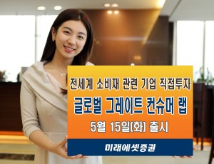 컨슈머랩 이미지