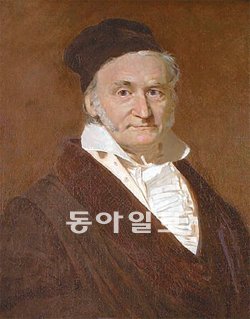 가우스 이미지