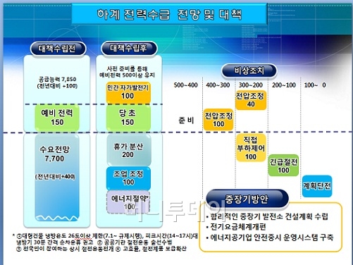 화장품옷가게 이미지
