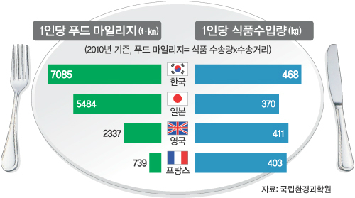 신토불이밥상 이미지