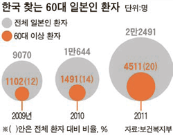 한국한방병원 이미지