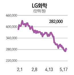 케이피전기 이미지
