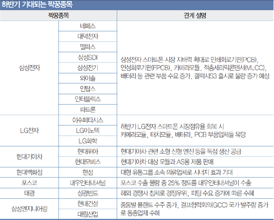 대덕전자 이미지