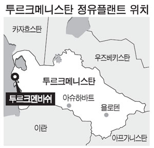 현대중앙상사 이미지