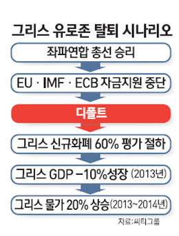 묘책 이미지