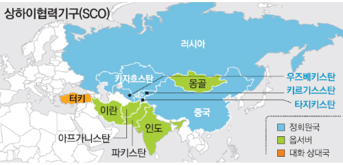 태평양 이미지