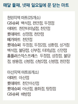 펜타포트 복합쇼핑몰 이미지