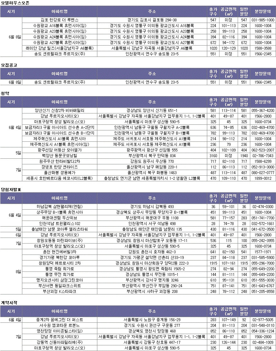 스마트부동산종합서비스 이미지
