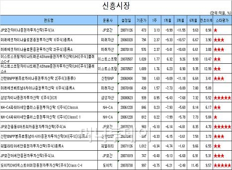 (주)여수투데이 이미지