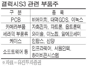 서원부품 이미지