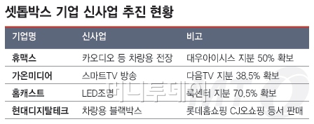 룩센터 이미지