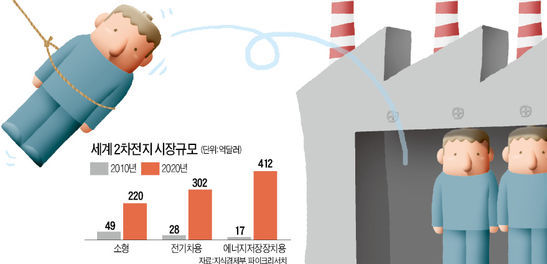 현대인력 이미지