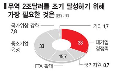 금호타이어계룡 이미지