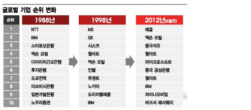 영원기업 이미지