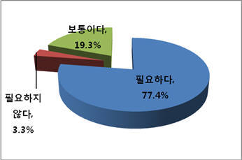 아담광고 이미지