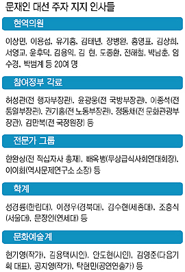탄탄의원 이미지