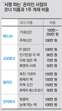 좋은책서점 이미지