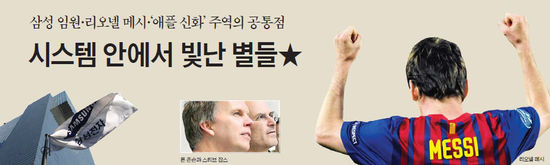 삼성시스템안 이미지