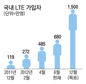 세계로텔레콤 이미지