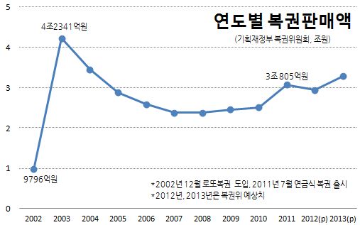 와이드기획 이미지