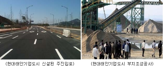 현대기업 이미지