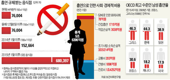동네호프 이미지